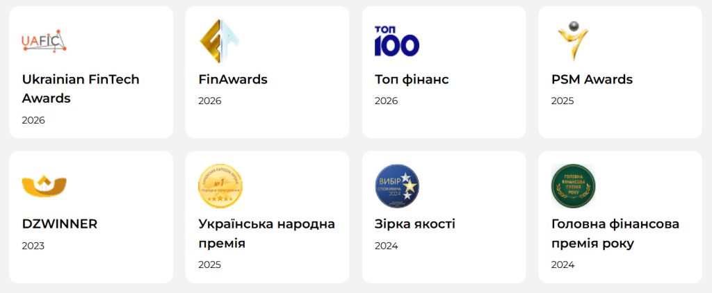 Нагороди MoneyVeo