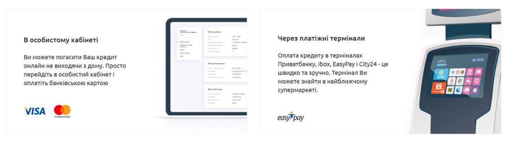Як погасити кредит EasyCash