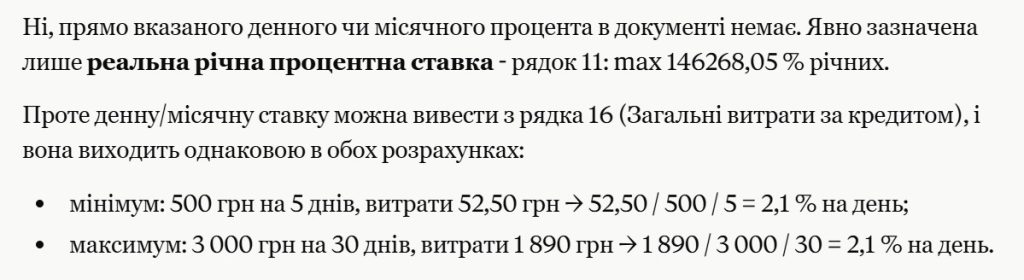 АІ аналіз умов кредитування компанії Грошик