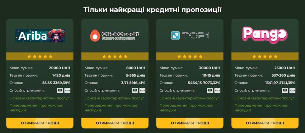 Рекламна вітрина на сайті Грошик