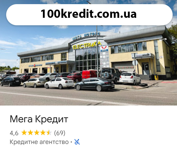 Оцінка Мега Кредит в Google Maps