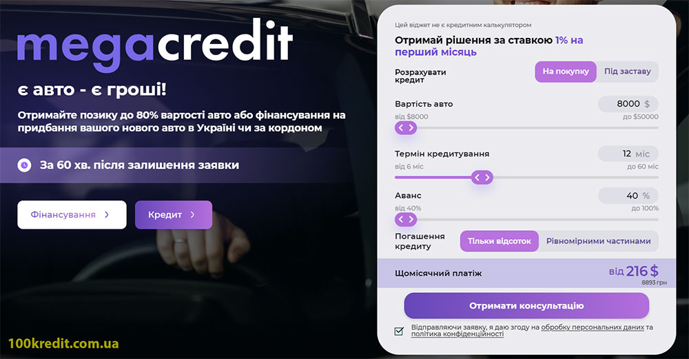 MegaCredit - головна сторінка