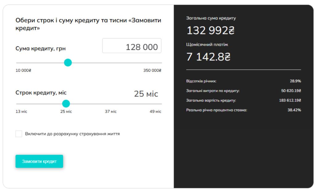 Кредитний калькулятор Unex