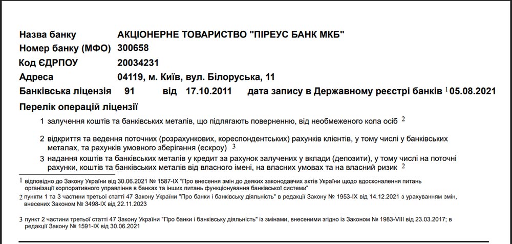 Контакти Піреус Банк