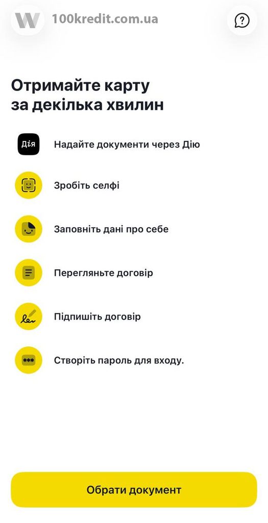 З чого складається оформлення картки Піреус Банк
